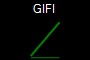 GIFI